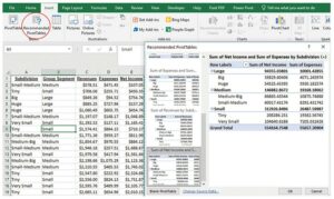 Harnessing PivotTables and PivotCharts in MS Excel 2013