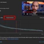 Maximizing Viewer Engagement: A Comprehensive Guide to Leveraging YouTube’s Audience Retention Graph to Enhance Your Videos